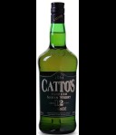 CATTO's 12 years