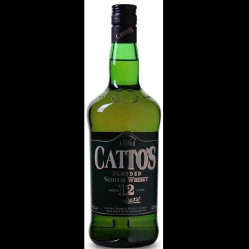 CATTO's 12 years
